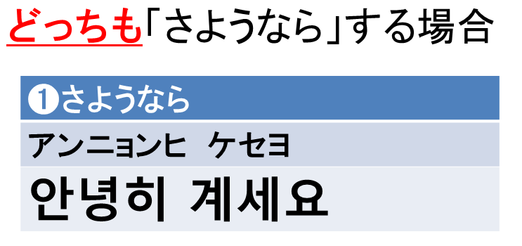 韓国語「さようなら」の種類を発音つきで分かりやすく、あなたにお届け | もっと身近に韓国ナビ